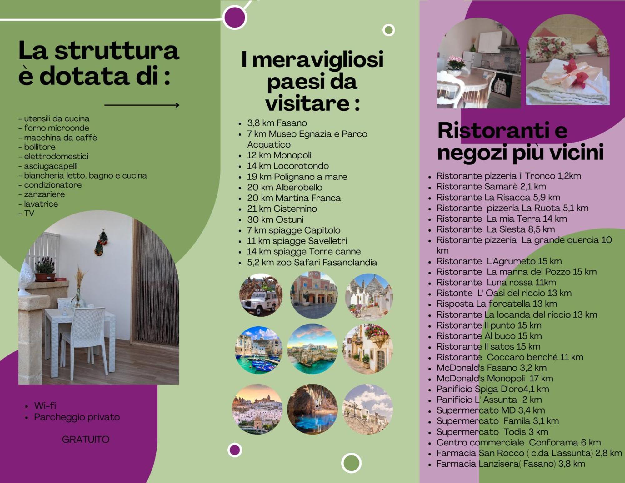 La Mia Tavernetta 莫诺波利 外观 照片